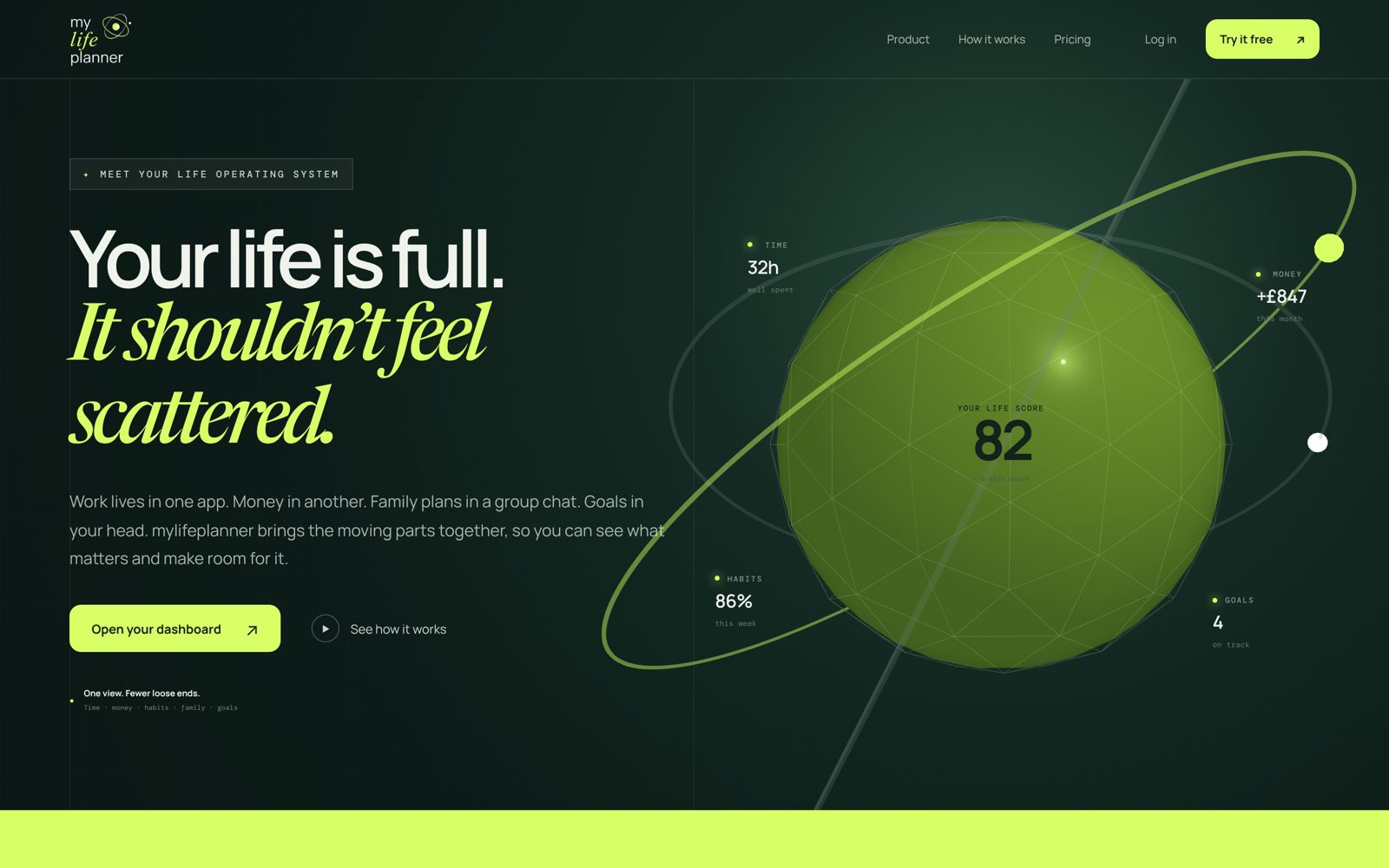 My Life Planner home page: Your life is full. It shouldn't feel scattered, with the life score orb